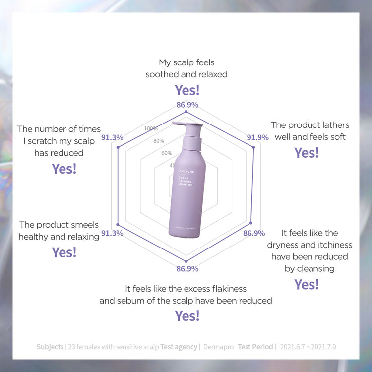 AYUNCHE DERMA CALMING SHAMPOO