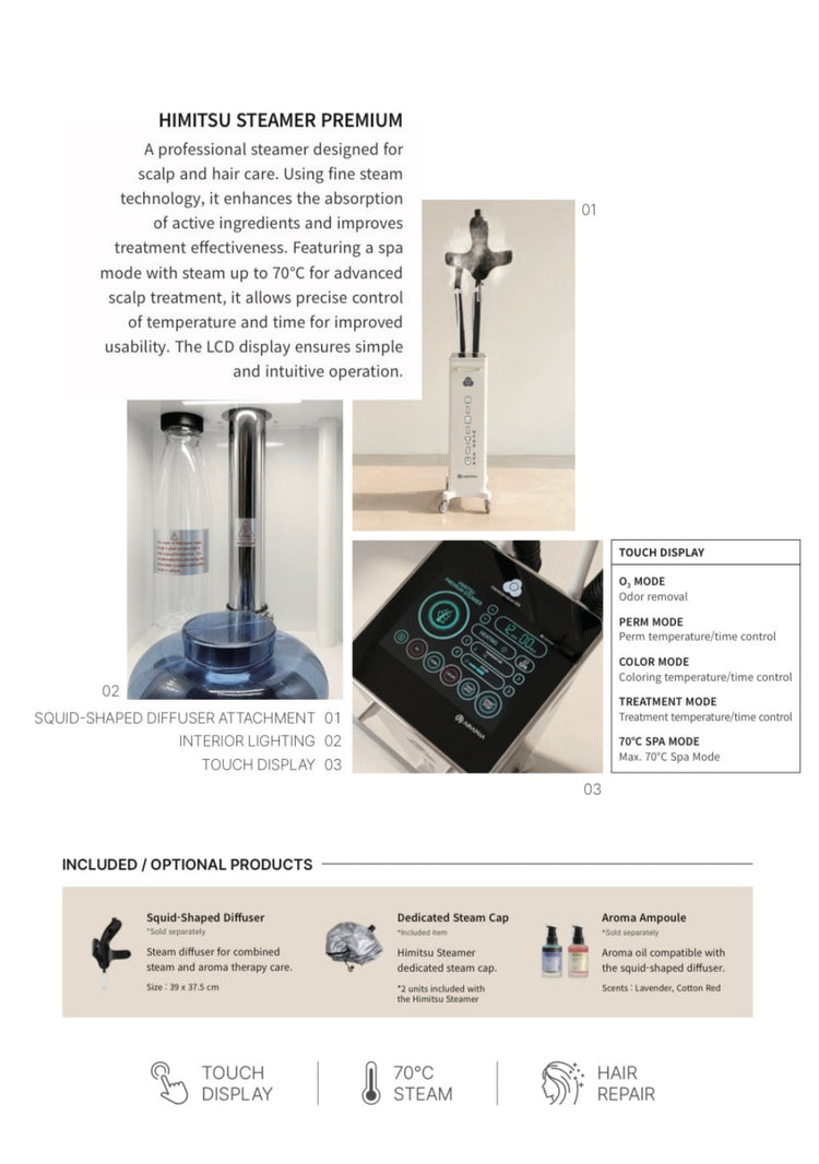 Himitsu Premium - Nano Mist Hair Care